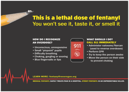 Fentanyl Info Signs 24x18in Call 911