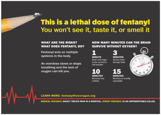 Fentanyl Info Signs 24x18in How Many Minutes