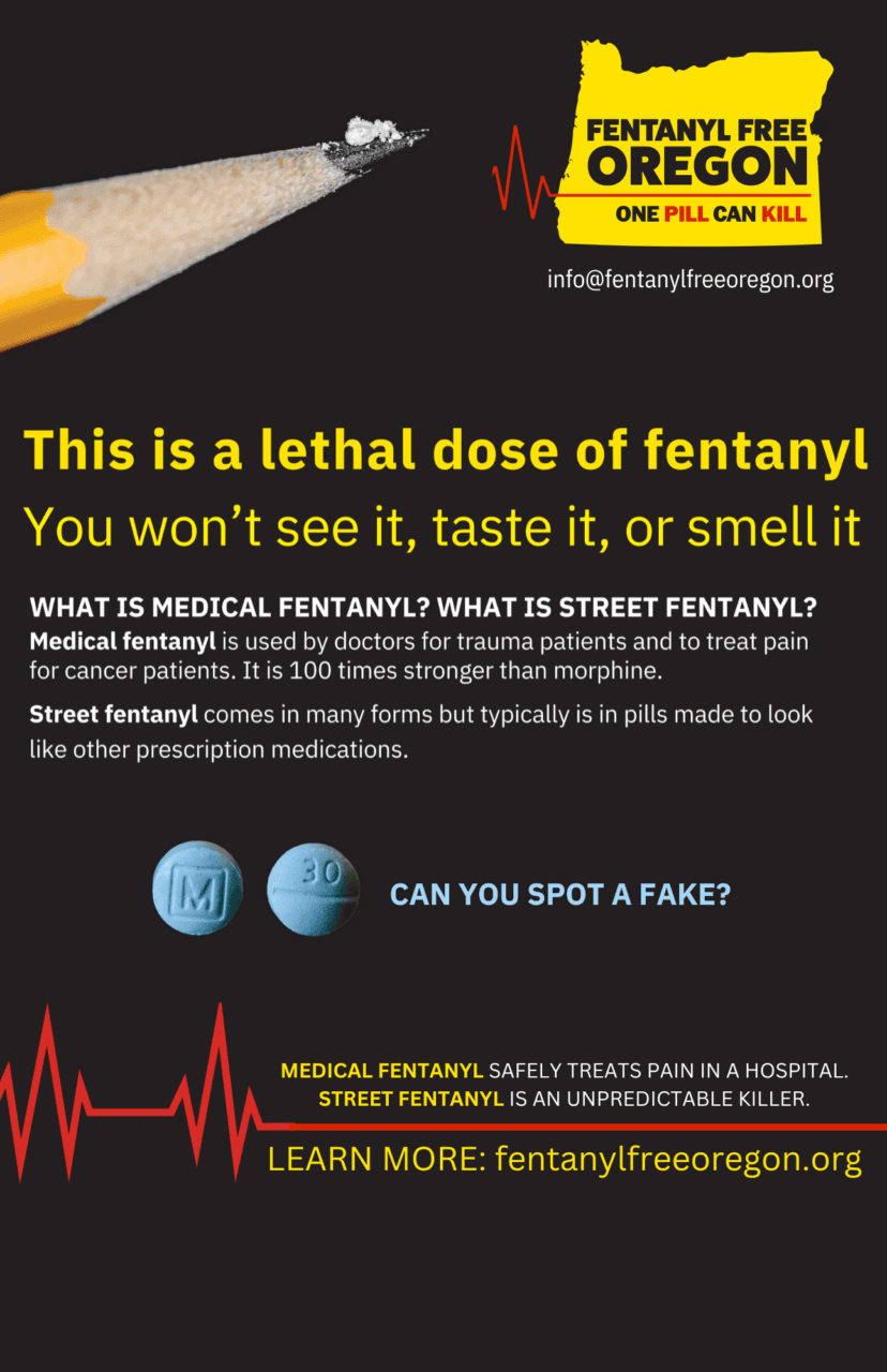 Fentanyl Poster Spotafake